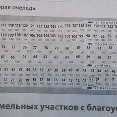 10 соток, участок - изображение 1