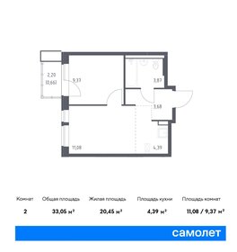 32,1 м², 1-комнатная квартира 6 082 950 ₽ - изображение 11