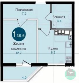 38,5 м², 1-комнатная квартира 4 100 000 ₽ - изображение 49