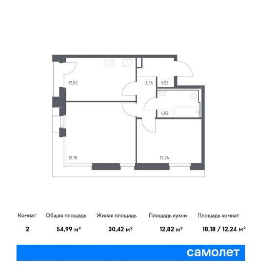 55 м², 2-комнатная квартира 18 094 162 ₽ - изображение 1