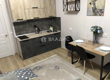 21,7 м², квартира-студия 18 000 ₽ в месяц - изображение 17