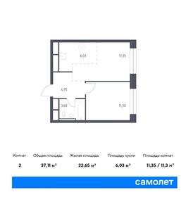 37,1 м², 1-комнатная квартира 7 000 008 ₽ - изображение 12