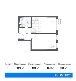 36 м², апартаменты-студия 9 050 000 ₽ - изображение 69