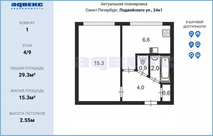 32,5 м², 1-комнатная квартира 5 400 000 ₽ - изображение 79