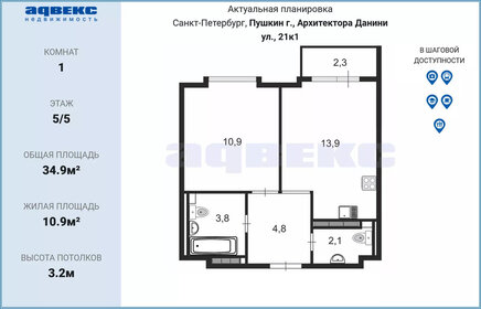 36 м², 1-комнатная квартира 8 190 820 ₽ - изображение 3