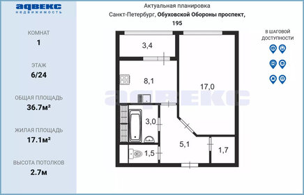 Купить квартиру с подземным паркингом в клубном доме Ákzent в Санкт-Петербурге и ЛО - изображение 7