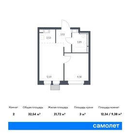 33 м², 1-комнатная квартира 7 700 000 ₽ - изображение 67