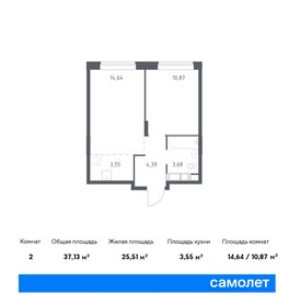 35,6 м², 1-комнатная квартира 6 895 485 ₽ - изображение 32