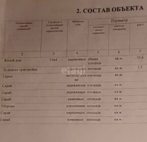 47,7 м² дом, 14,1 сотки участок 850 000 ₽ - изображение 48