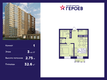 31,6 м², 1-комнатная квартира 5 350 000 ₽ - изображение 43