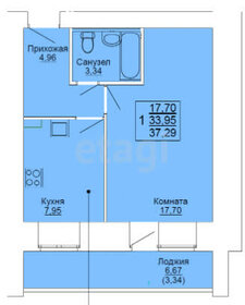 Квартира 37,2 м², 1-комнатная - изображение 1