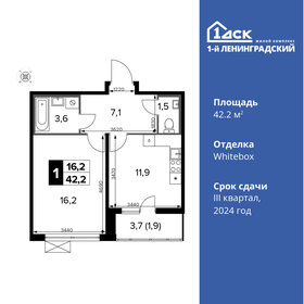 42,1 м², 1-комнатная квартира 12 733 145 ₽ - изображение 37