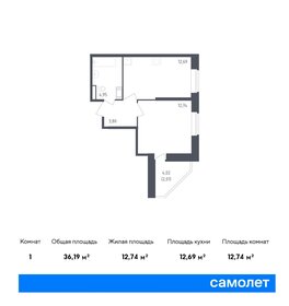 36,7 м², 1-комнатная квартира 8 587 750 ₽ - изображение 33