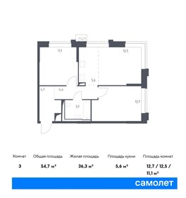 54,8 м², 2-комнатные апартаменты 21 140 460 ₽ - изображение 18