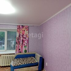 Квартира 18,1 м², студия - изображение 2