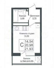 Квартира 21,4 м², студия - изображение 1