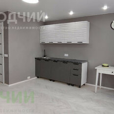 Квартира 31,7 м², студия - изображение 2