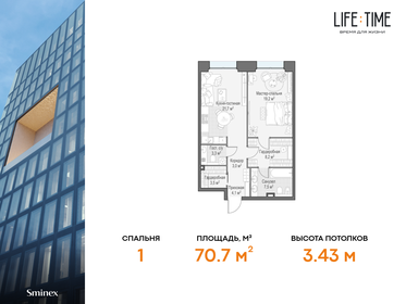 71,3 м², 2-комнатные апартаменты 68 000 000 ₽ - изображение 110