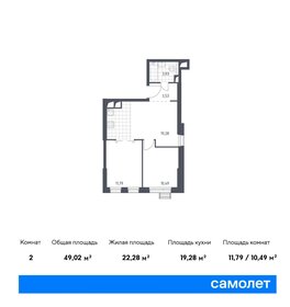 49,1 м², 1-комнатные апартаменты 11 600 674 ₽ - изображение 33