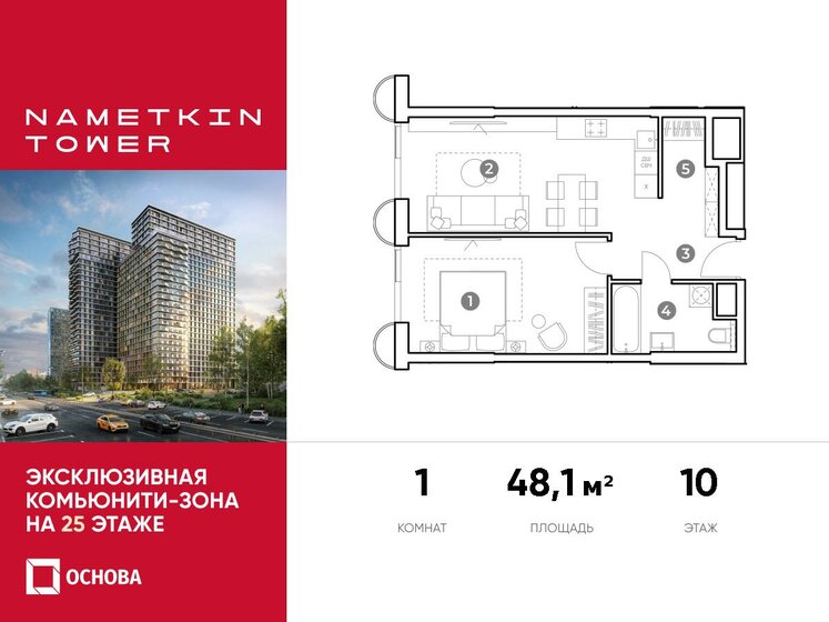 48,1 м², 1-комнатные апартаменты 16 180 840 ₽ - изображение 1