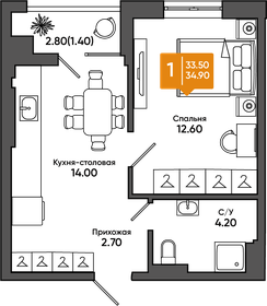 Квартира 34,9 м², 1-комнатная - изображение 1