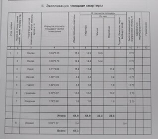 63,3 м², 2-комнатная квартира 7 400 000 ₽ - изображение 73