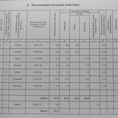 Квартира 61,9 м², 2-комнатная - изображение 4