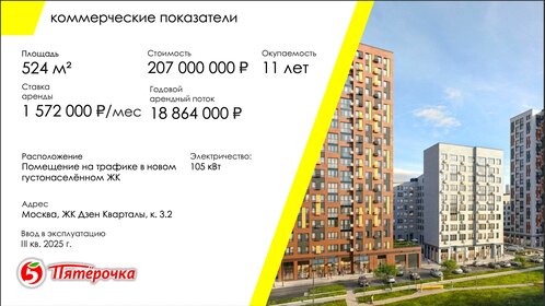 1027,6 м², готовый бизнес 345 000 000 ₽ - изображение 34