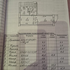 Квартира 45 м², 2-комнатная - изображение 2