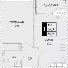 Квартира 36 м², 1-комнатная - изображение 3