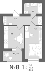 Квартира 32,8 м², 1-комнатная - изображение 1