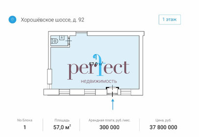 85 м², общепит 50 097 600 ₽ - изображение 29