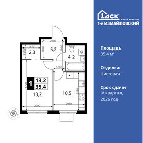 35 м², 1-комнатная квартира 9 500 000 ₽ - изображение 76