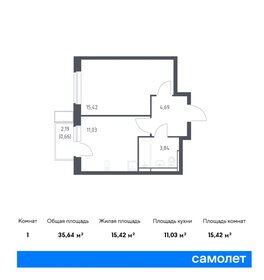 Квартира 35,6 м², 1-комнатная - изображение 1