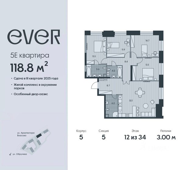 118,8 м², 5-комнатная квартира 51 963 120 ₽ - изображение 49