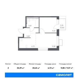 Квартира 35,4 м², 1-комнатная - изображение 1