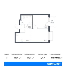 35,9 м², 1-комнатная квартира 7 418 622 ₽ - изображение 11