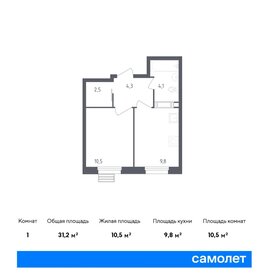 29,3 м², 1-комнатная квартира 9 116 937 ₽ - изображение 13