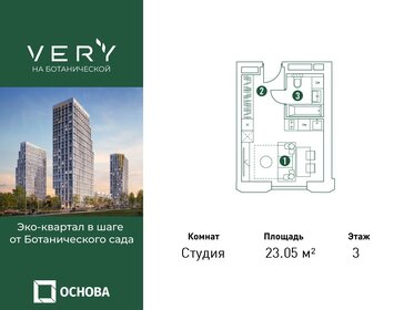 25 м², апартаменты-студия 8 900 000 ₽ - изображение 66