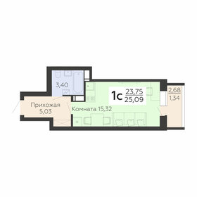24,4 м², квартира-студия 2 800 000 ₽ - изображение 81