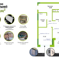 Квартира 48,7 м², 1-комнатная - изображение 4