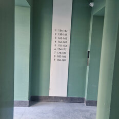 Квартира 37,7 м², 1-комнатная - изображение 3