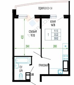 Квартира 36,6 м², 1-комнатная - изображение 1