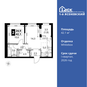 45 м², 2-комнатная квартира 9 200 000 ₽ - изображение 26