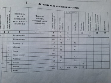 71 м², 3-комнатная квартира 3 990 000 ₽ - изображение 44