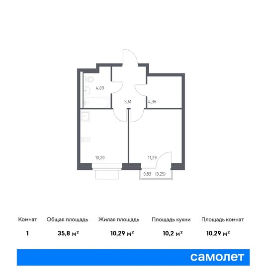 35,8 м², 1-комнатная квартира 6 751 216 ₽ - изображение 1