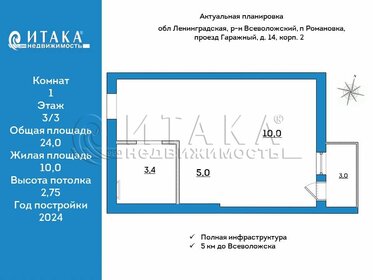 Квартира 24 м², студия - изображение 1