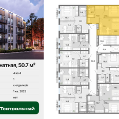 Квартира 50,7 м², 2-комнатная - изображение 2