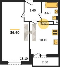 Квартира 36,6 м², 1-комнатная - изображение 1