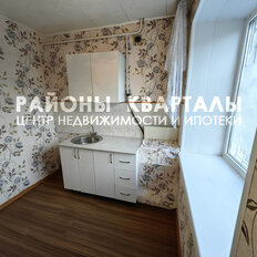 Квартира 29,6 м², 1-комнатная - изображение 5